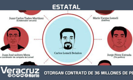 CONTRATO DE 36 MILLONES DE PESOS A EMPRESA MORENISTA