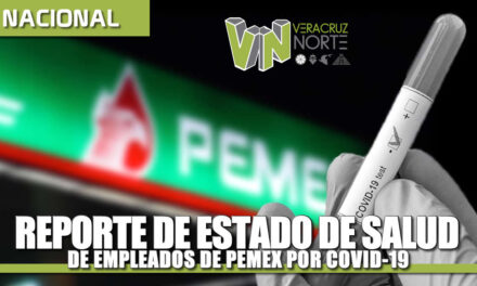 Reporte estado de salud de trabajadores y derechohabientes de PEMEX  afectados por COVID-19