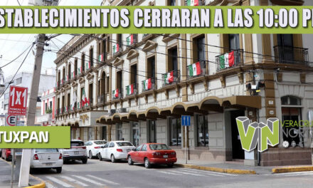 ESTABLECIMIENTOS CERRARAN A LAS 10:00 PM
